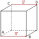 egalite vectorielle